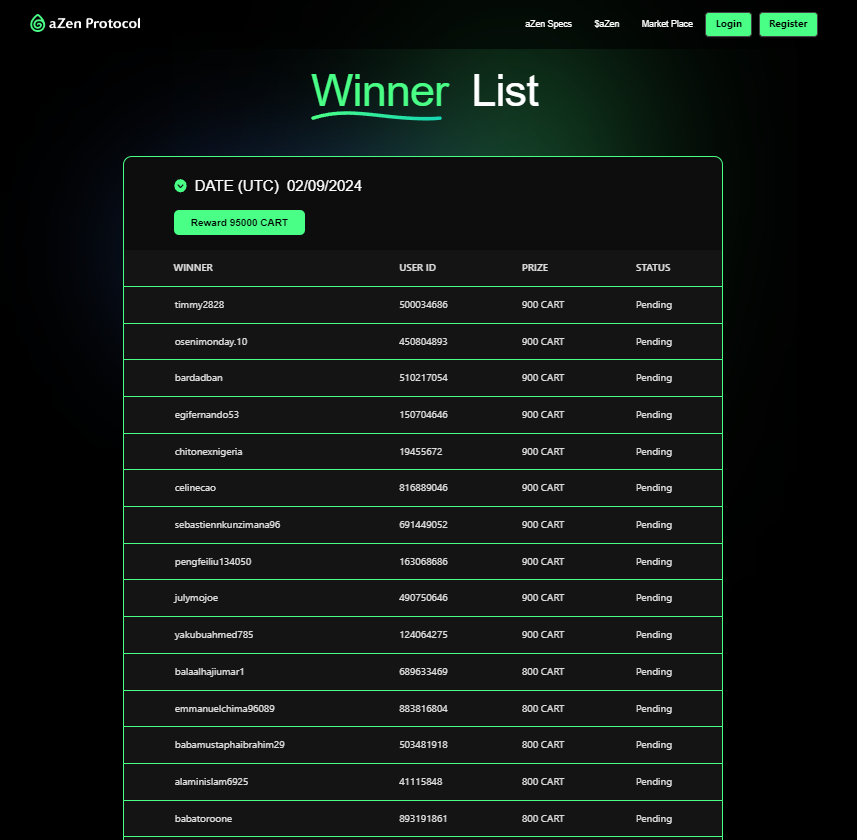 🎉 Big news, aZenese! 

We've just distributed another 95,000 $CART tokens to 100 lucky community members! 🎁 Check your aZen Connect app now to see if you’re one of the winners! 🍀

Didn’t win this time? No worries! We have more fantastic rewards lined up just for you. ✨

Join