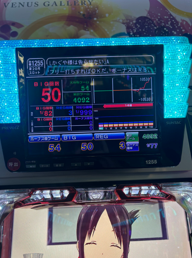 スマスロかぐや様 初日のこの時間ですが 万枚報告が複数あります