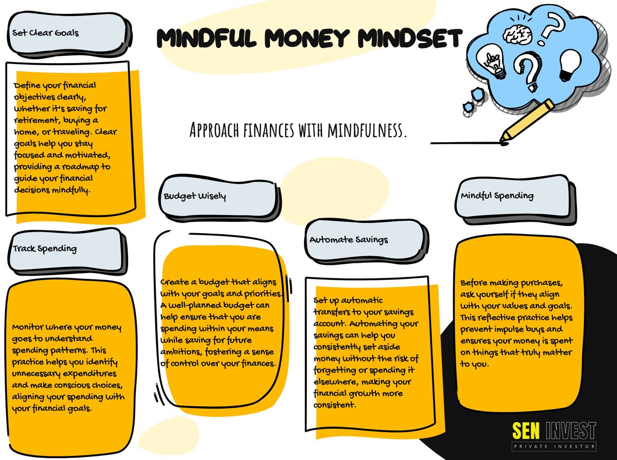 PeopleCSC's tweet photo. Developing a mindful money mentality is crucial for employees to effectively handle their finances and make smart financial choices. 

Being conscious of spending patterns, setting monetary objectives, and prioritizing saving and investing is key. #financialwellness #smartmoney https://t.co/AcwMP7wWbp