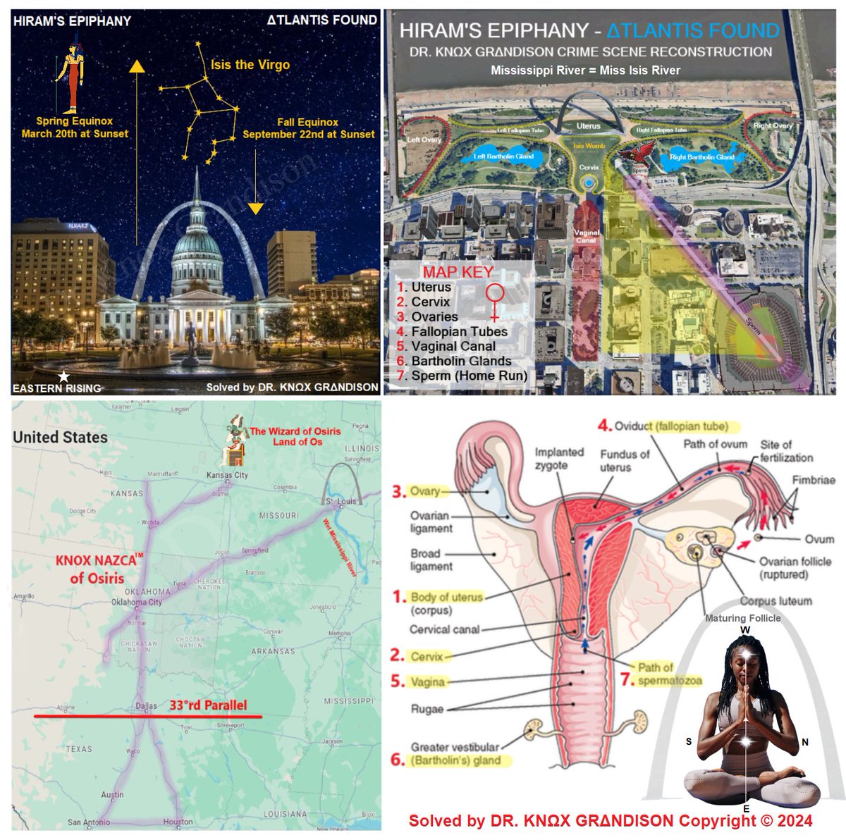 The Smithsonian Conflict: Decentralized History, Δrchaeology and Knowledge. HIRAM'S EPIPHANY - ΔTLANTIS FOUND  © COPYRIGHT 2024