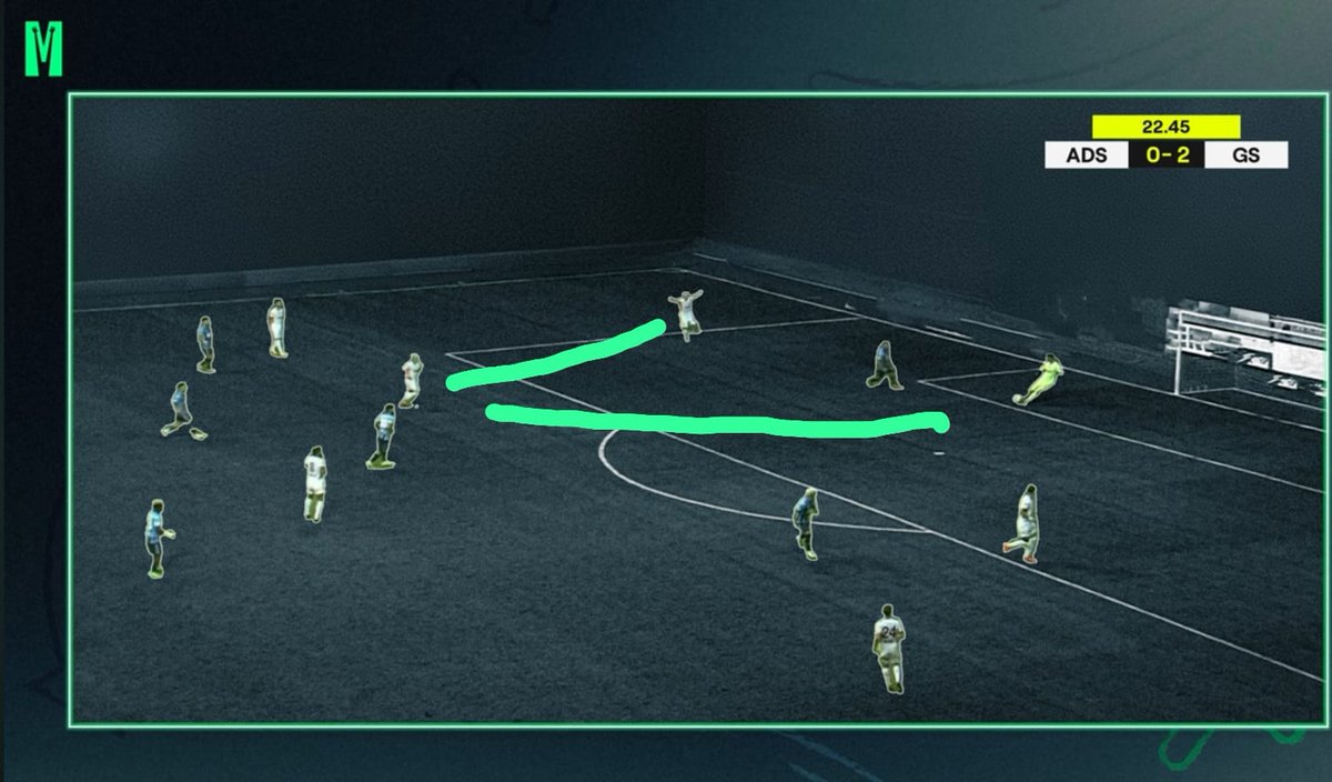 Gala Analysis tweet media