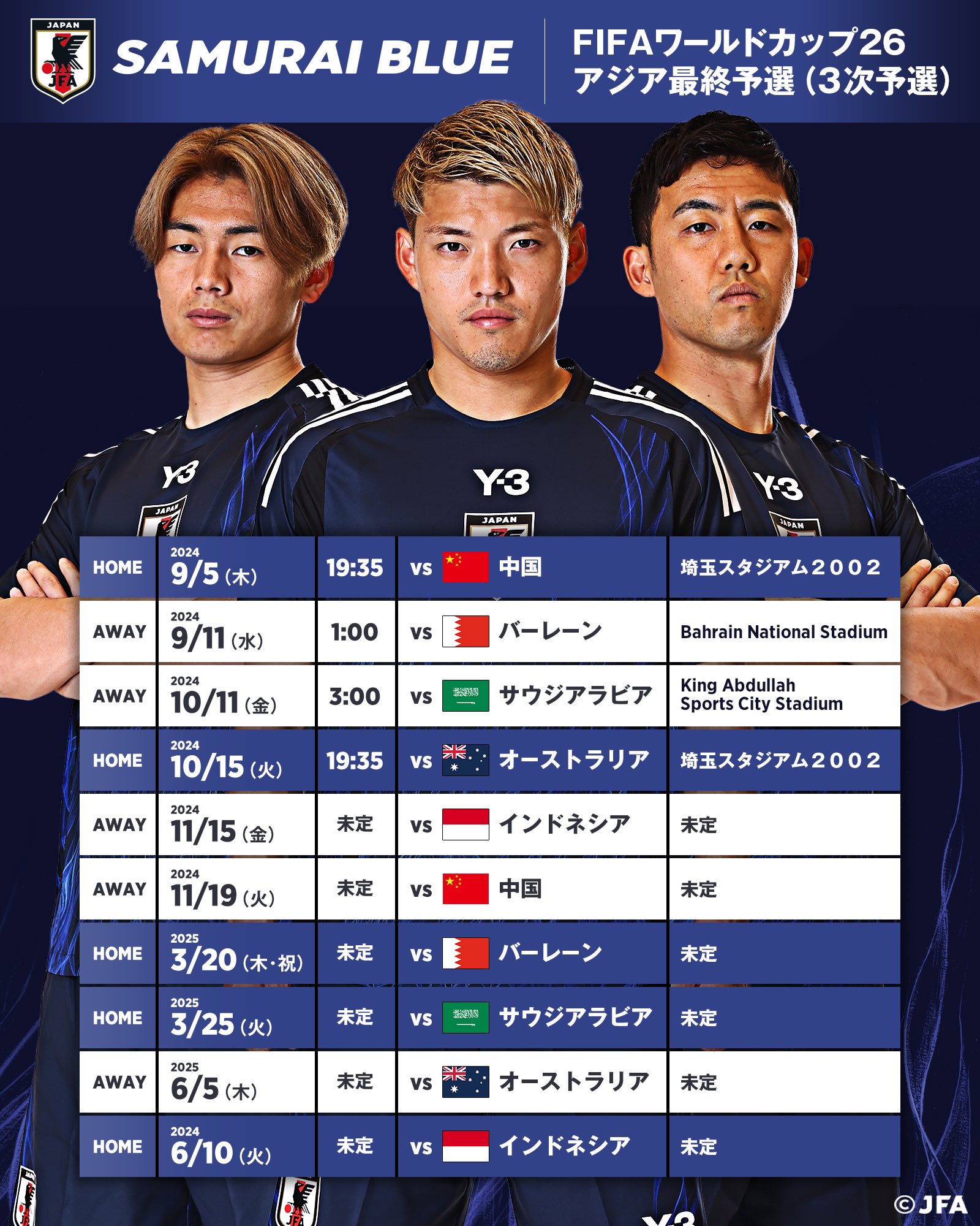 サッカー日本代表 🇯🇵 on X: 