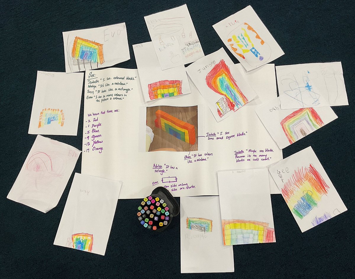 shemogani's tweet image. Mathematicians in K2 @NISChina can see, represent, share and talk about their mathematical creations. #inquiry #playwithmaths #pypchat shemo.edublogs.org/2024/09/02/the…
