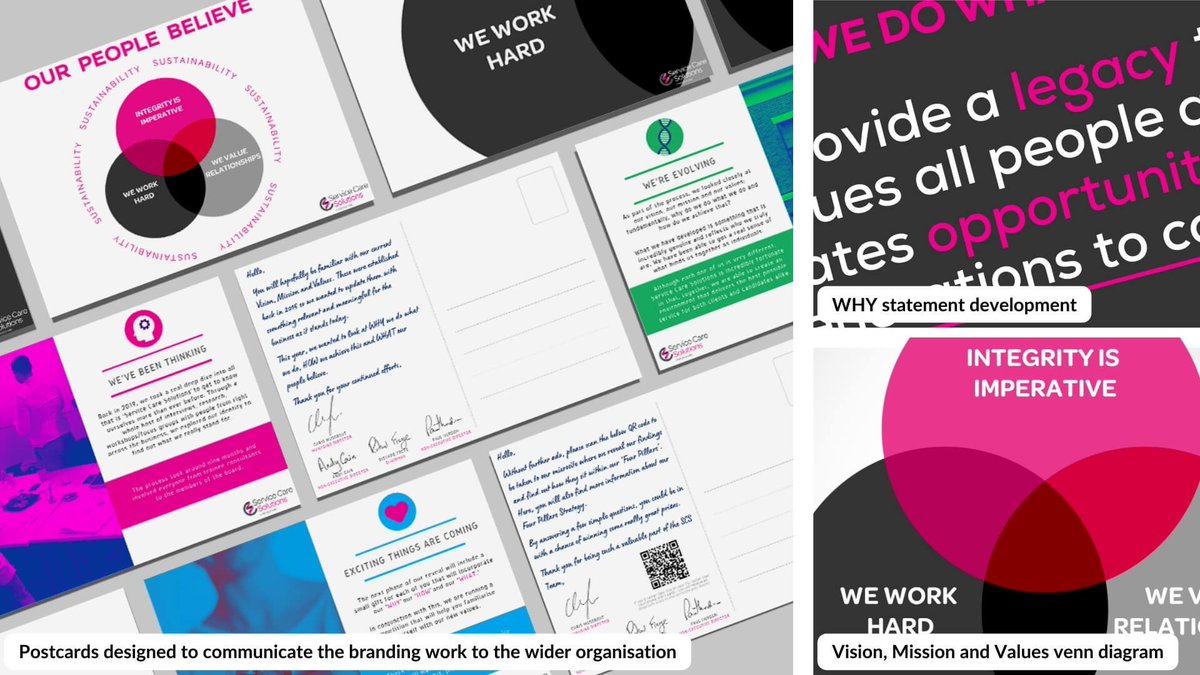 At 3manfactory, we stress the need for a clear brand purpose.

When Service Care Solutions felt its brand wasn’t serving them as well as it could, we oversaw a brand audit to refine their brand and plan the ‘next steps’ to propel it forward.

Read more: 3manfactory.co.uk/portfolio/bran…