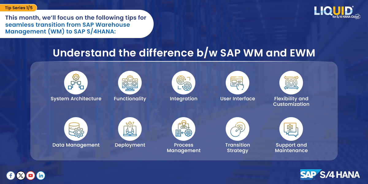 GuiXT's tweet image. Discover the key differences between SAP WM and Extended Warehouse Management (EWM) in S/4HANA, including integration with SAP ERP, customization for complex operations, and real-time data analysis.

#SAP #SAPWM #SAPEWM #SAPs4HANA #WarehouseManagement #SupplyChain #Logistics #ERP