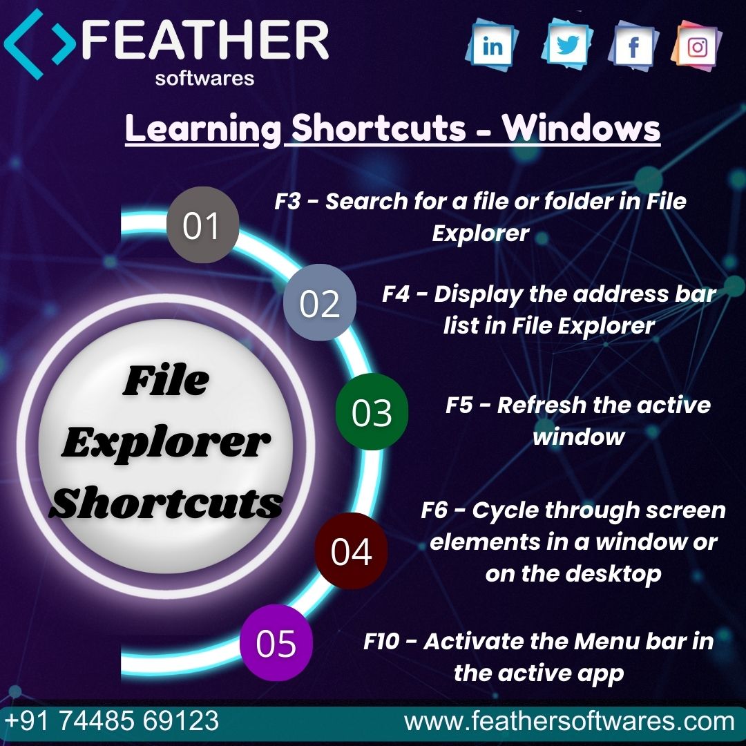 Feather Softwares tweet media