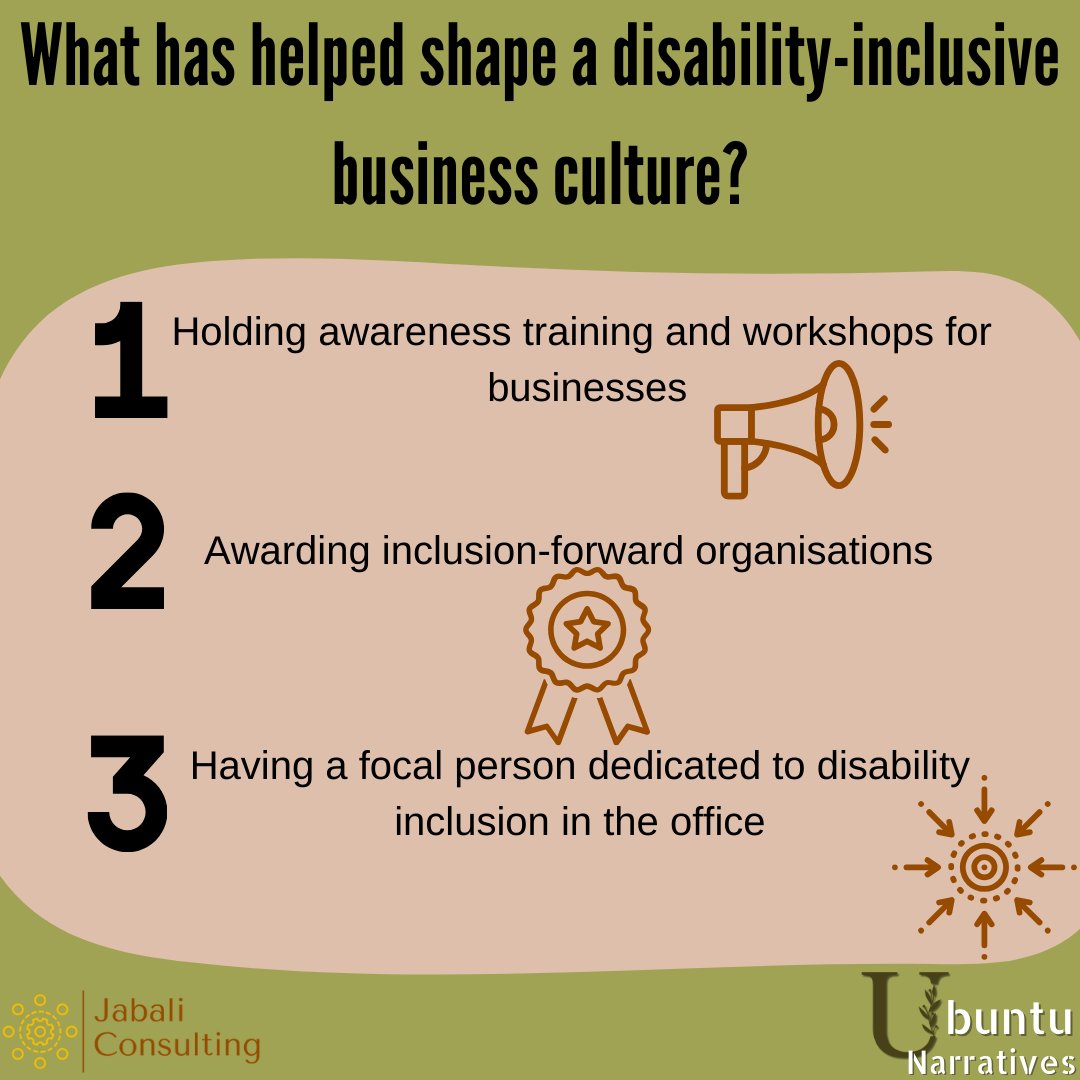 We shared 4 episodes in August that highlighted the different tools for creating a disability-inclusive workplace. We hope you picked a leaf or two and are equipped to be inclusive in your spaces beyond work. September is exciting as we get to share two more episodes with you.