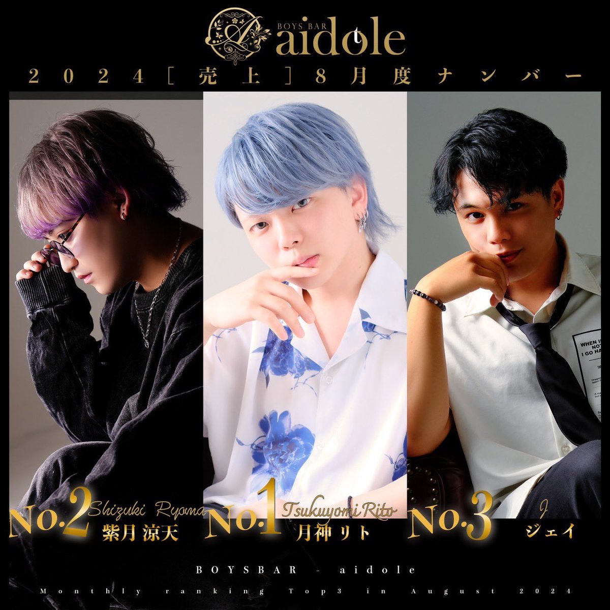 aidole_sakae's tweet photo. 8月度CS＆売上ナンバー決定!!

CS No.1 紫月 涼天 リーダー
@ryoma__1105 

売上 No.1 月神 リト

#ALLSTERGROUP
#ボーイズバー #aidole https://t.co/5anp4E9ObJ