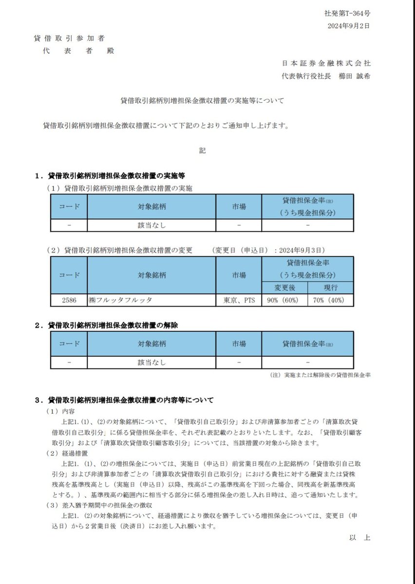 フルッタフルッタは有名な仕手株なんだけど先ほどの発表で増担保規制第3次措置というレアなケースが適用されたので考察してみる まず増担保規制 というのは信用取引の売買比率や残高が急増して過熱した銘柄に適用される規制で大抵の銘柄は第1次措置で出来高は落ち着き過熱 ...
