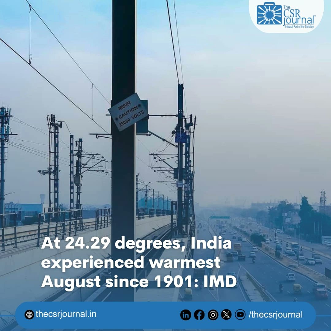 The India Meteorological Department (IMD) has revealed that this year’s August was the warmest one since 1901. At least two regions, Southern Peninsular India and Central India, recorded their hottest August in 123 years. 

Also, the all-India rainfall for August ended with a