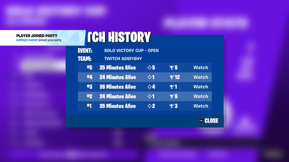 10th in opens 🏆