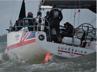 Services Offshore Regatta 2024 dlvr.it/TChwjx