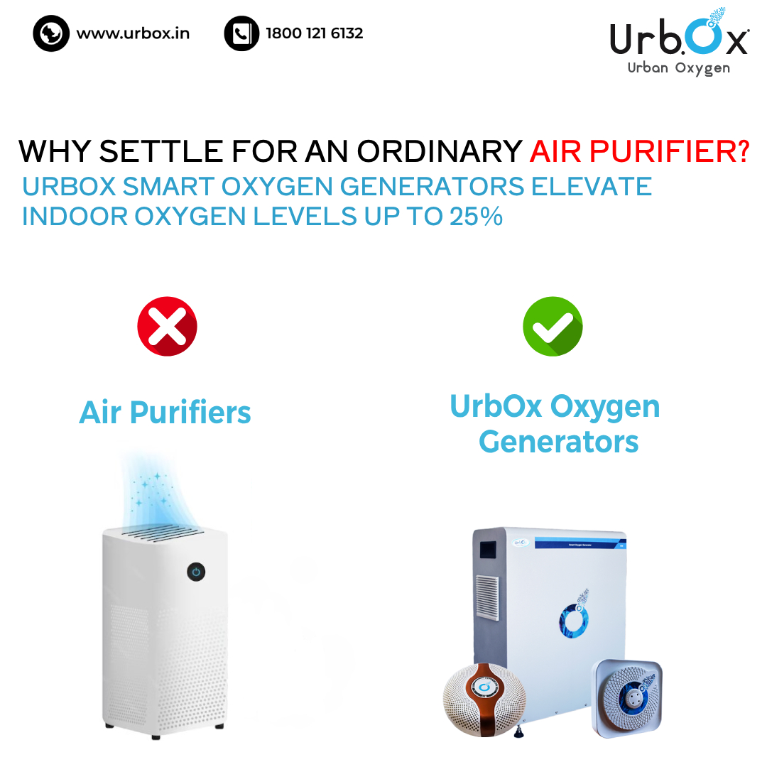 UrbOxIndia's tweet image. 🌬️ Breathe Beyond Pure Air – Experience Enhanced Oxygen! 🌿
At UrbOx, we go beyond just filtering air. Our Oxygen Generators elevate indoor oxygen levels, ensuring you don’t just breathe clean air, but better air. #UrbOx #OxygenGenerators #BreatheBetter #AirPurifiers #Oxyrich