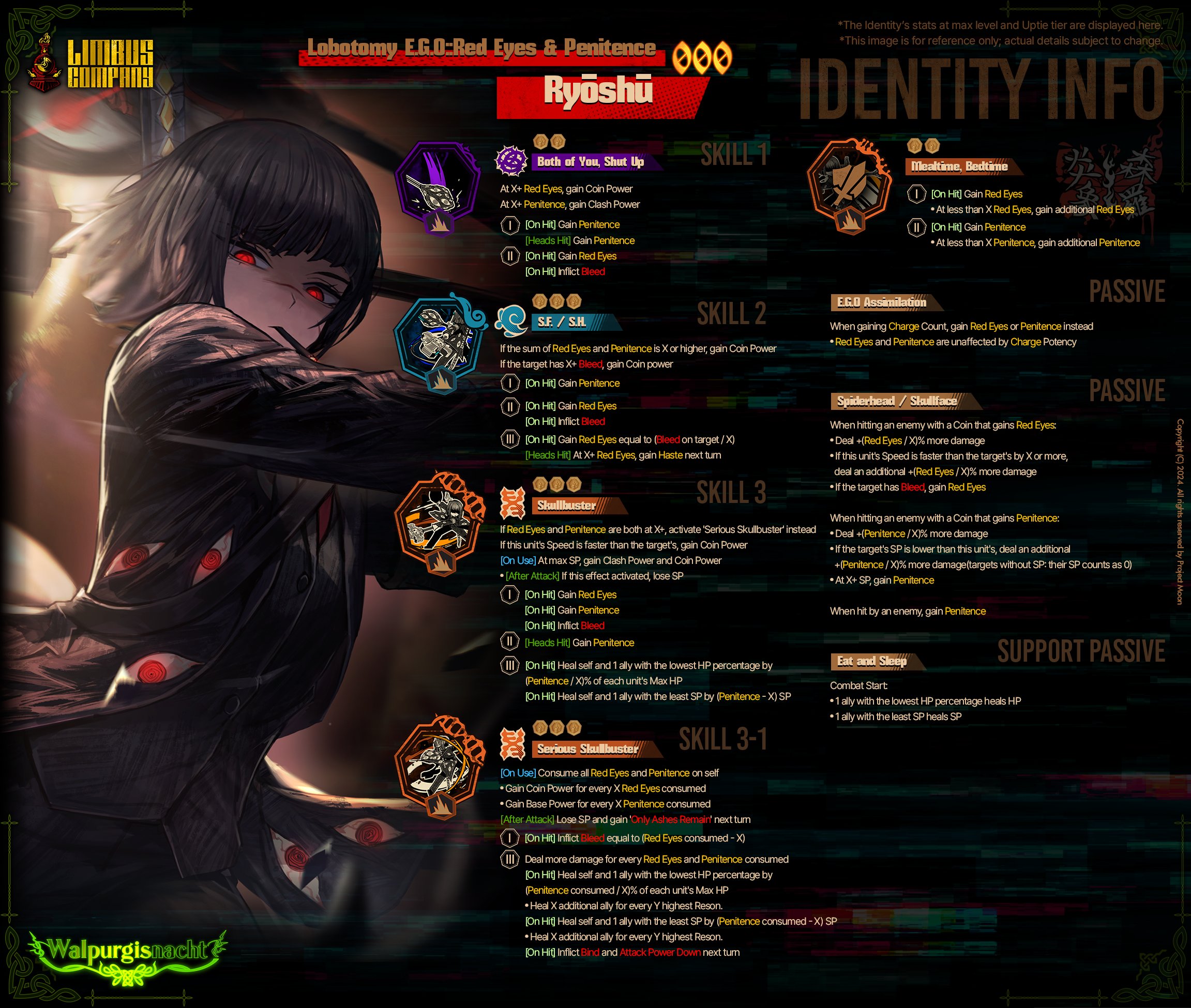 Limbus Company on X: 