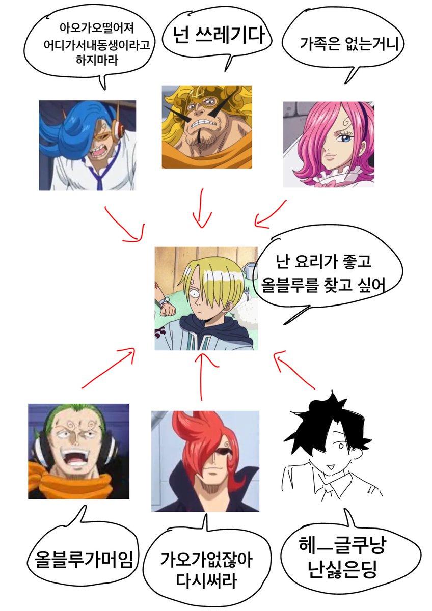 개적폐캐해는진짜어쩔수없나봄ㅋㅋ