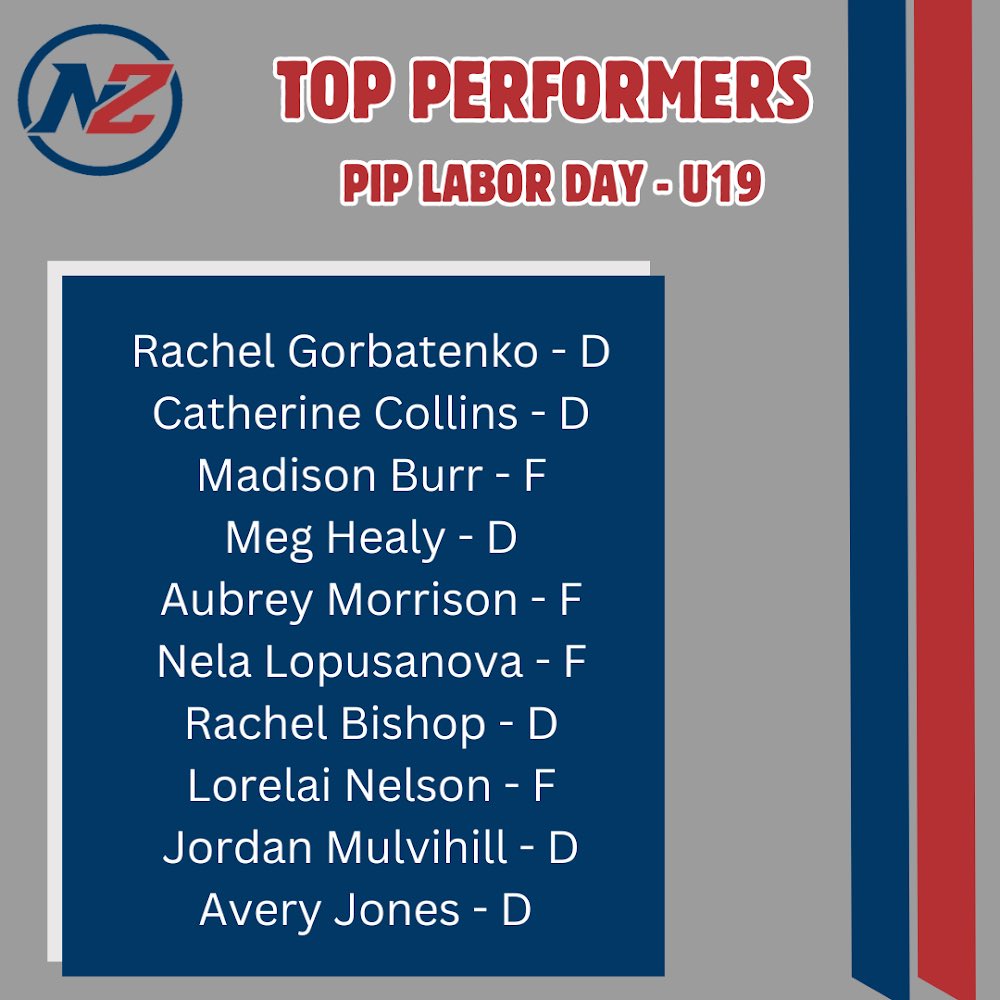 Top Performers from the PIP Labor Day Tournament 👀 
Stay tuned for the full reports coming soon