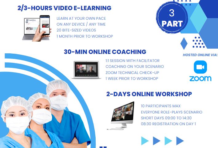 FLComs's tweet image. Our #ACST course starts before you join us for your two day training. In the weeks running up to the main event, we give you resources to work through, and schedule a call with your facilitator to make sure that you hit the ground running on the big day. #FrontlineCommunication