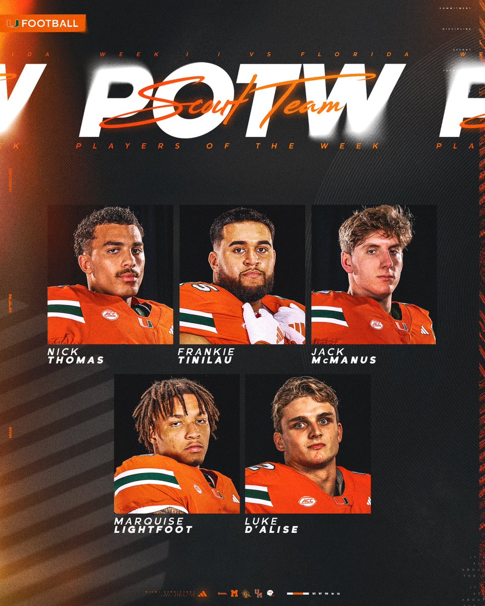 Miami Hurricanes Football tweet media