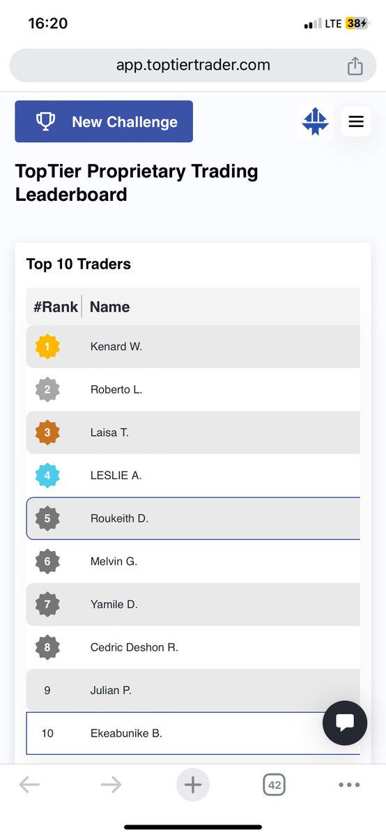 Benny_trades's tweet image. 🚀 Broooo! 

My name just made it to @_toptiertrader top 10 traders leaderboard today! 🏆💪 

The year is still long l! 💵💵 

Let’s keep pushing! 
#TradingGoals #TopTrader