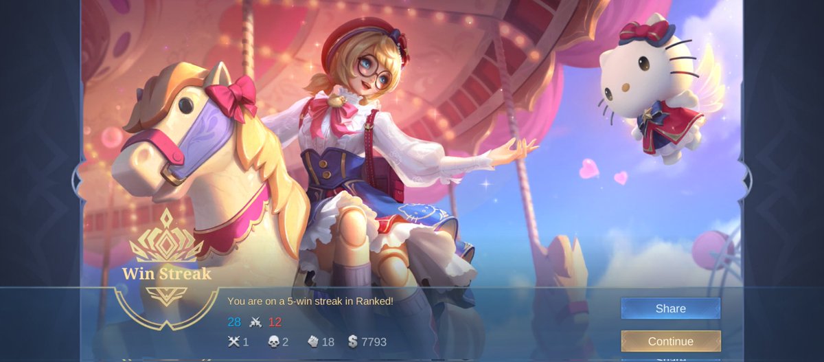 GIPEWEY 1 WDP/SALDO 25K KARNA GWEH DH IMMO SBLM JAM 12 MALAM

rt+lik twt ini. kalo mo mutualan, bilang aja (selektif btw jadi jangan langsung follow)

semuanya bisa ikut. tq