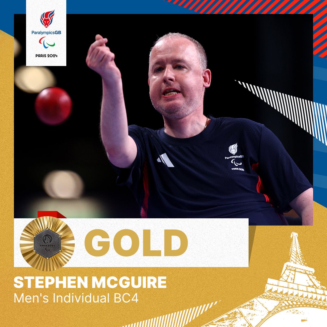 It's GOOOOOOOOLLLLLD for Stephen McGuire!

Our first ever BC4 medal in the Boccia! What a moment for a legend of the sport. YES, Steph!

#ParalympicsGB🥇