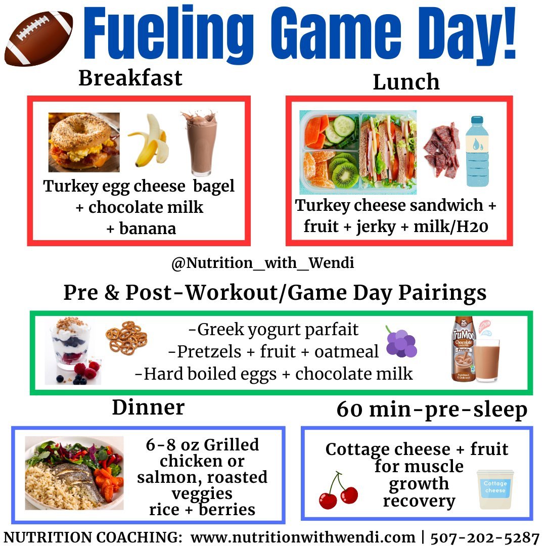 Game Day is COMING! Fuel up, hydrate, and get your sleep to support your gains!