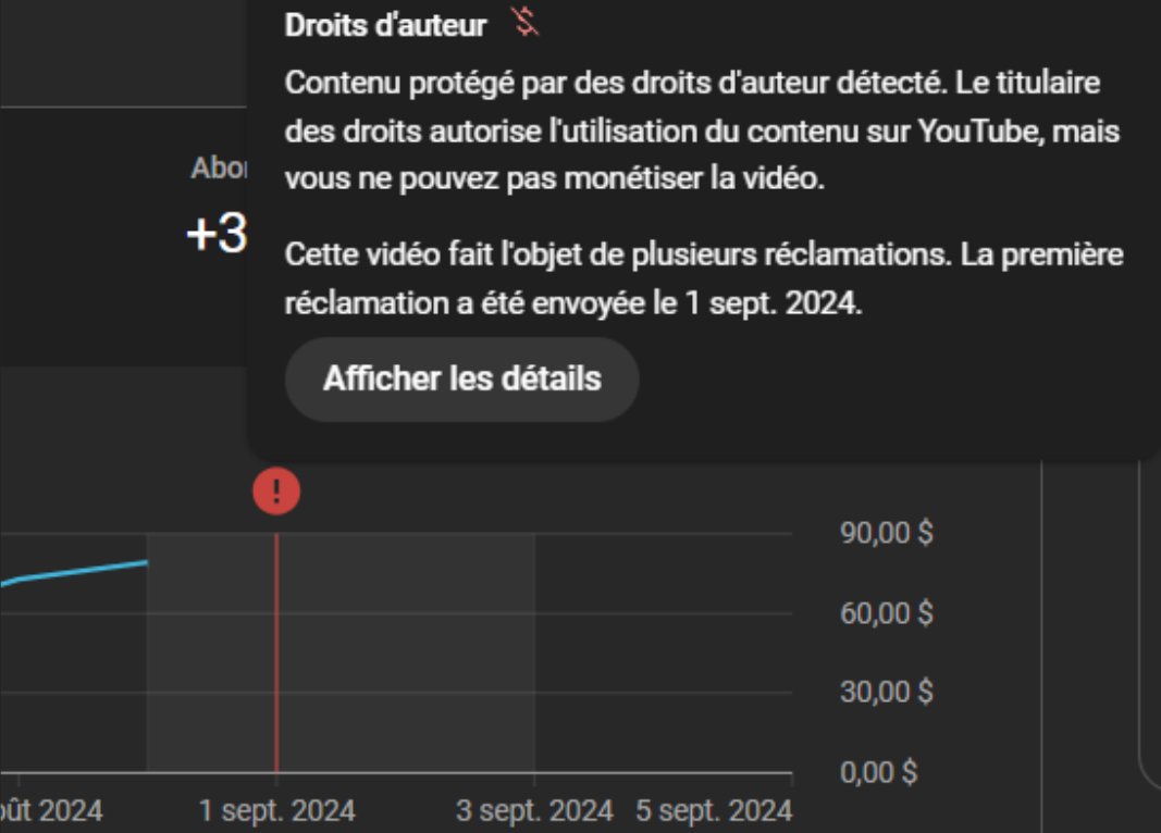 On félicite <a href="/WebediaFR/">webedia</a> de soutenir les petits créateurs de contenus en envoyant 8 claims sur la même vidéo après l'avoir vue passer durant le drama hier, faudrait pas que les créateurs puissent vivre de leur contenus quand même 👍
(et putain quoi c'est même pas 100 balles...)