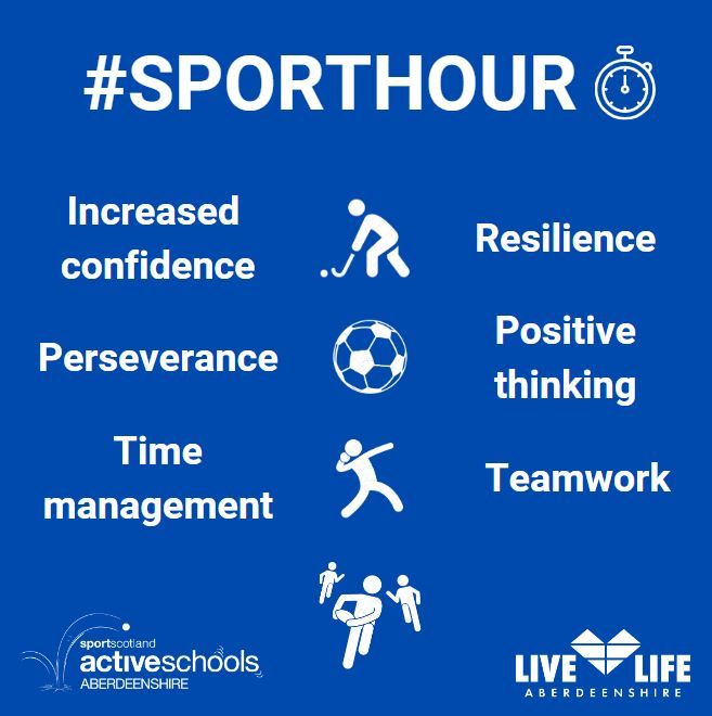 ASAberdeenshire's tweet image. #SportHour
Q3. Here are some of the skills we developed through sport which have made a positive impact on us in our studies and in the workplace