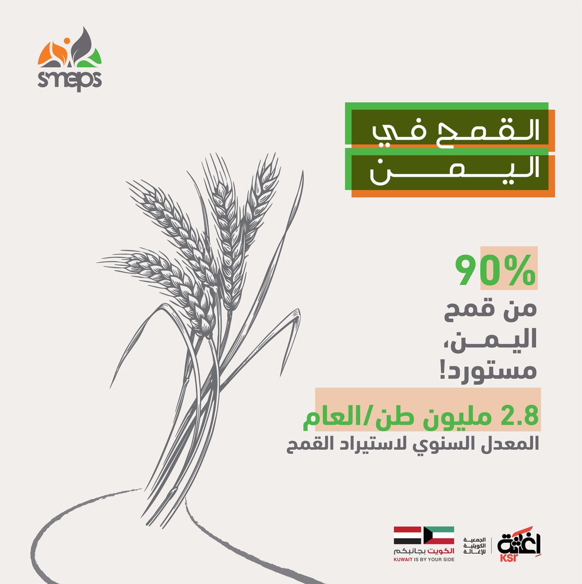 يستورد اليمن 90 % من احتياجاته للقمح من الخارج،
 🌾
كون الإنتاج المحلي لا يسد الاحتياج

لذا يسعى مشروع إنتاجية محاصيل الحبوب للمساهمة في تعزيز الأمن الغذائي إلى زيادة الإنتاج والربط بين المزارعين والمستهلكين للمساهمة في تقليل الاستيراد الخارجي من خلال تغطية نسبة من الاحتياج