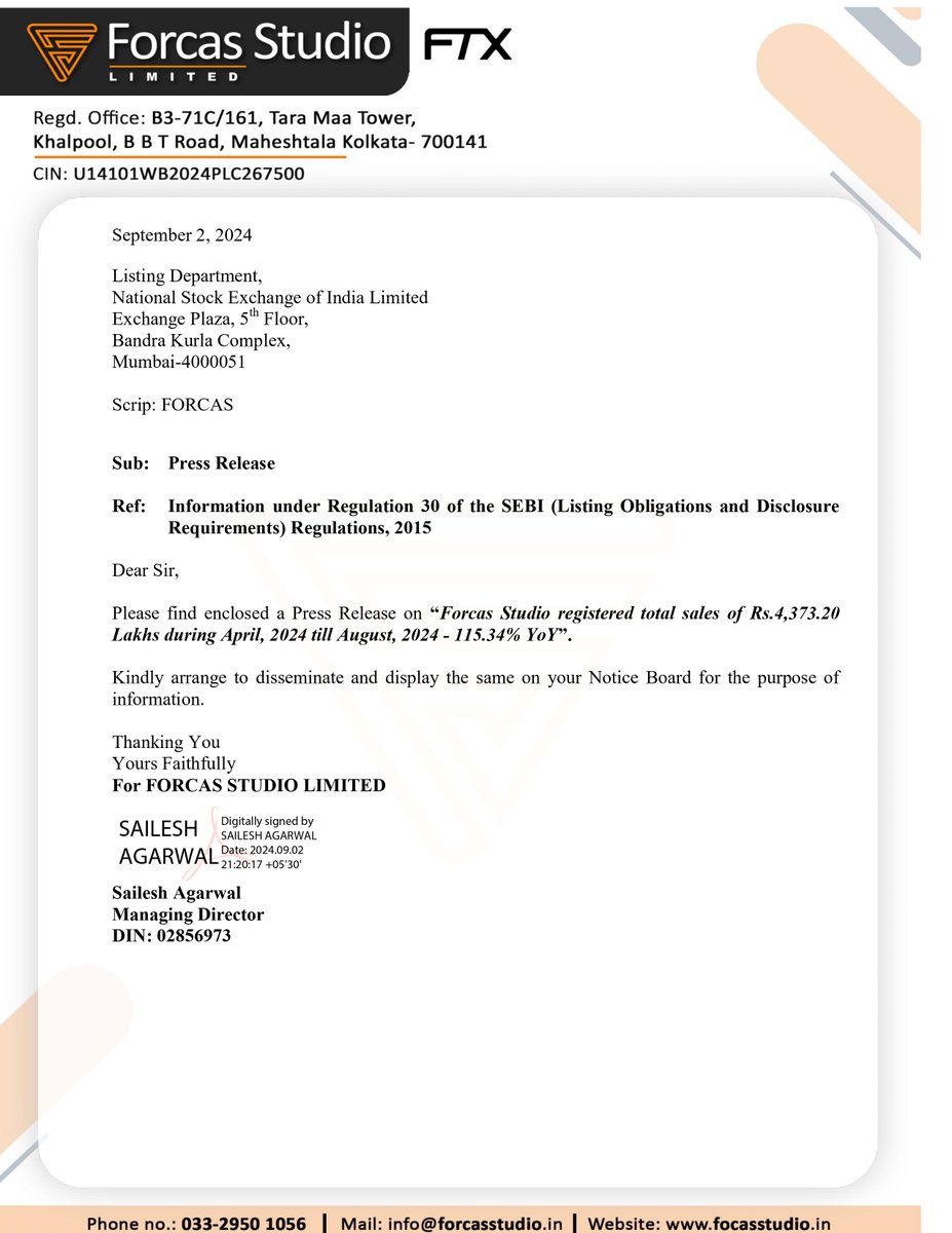 nileshkurhade's tweet image. 📌 FORCAS STUDIO LIMITED informed the exchange about total sales of ₹4,373.20 Lakhs from April 2024 to August 2024, marking a 115.34% increase compared to the same period last year. This strong growth reflects the increasing acceptance of their products. #FORCAS 📈💼