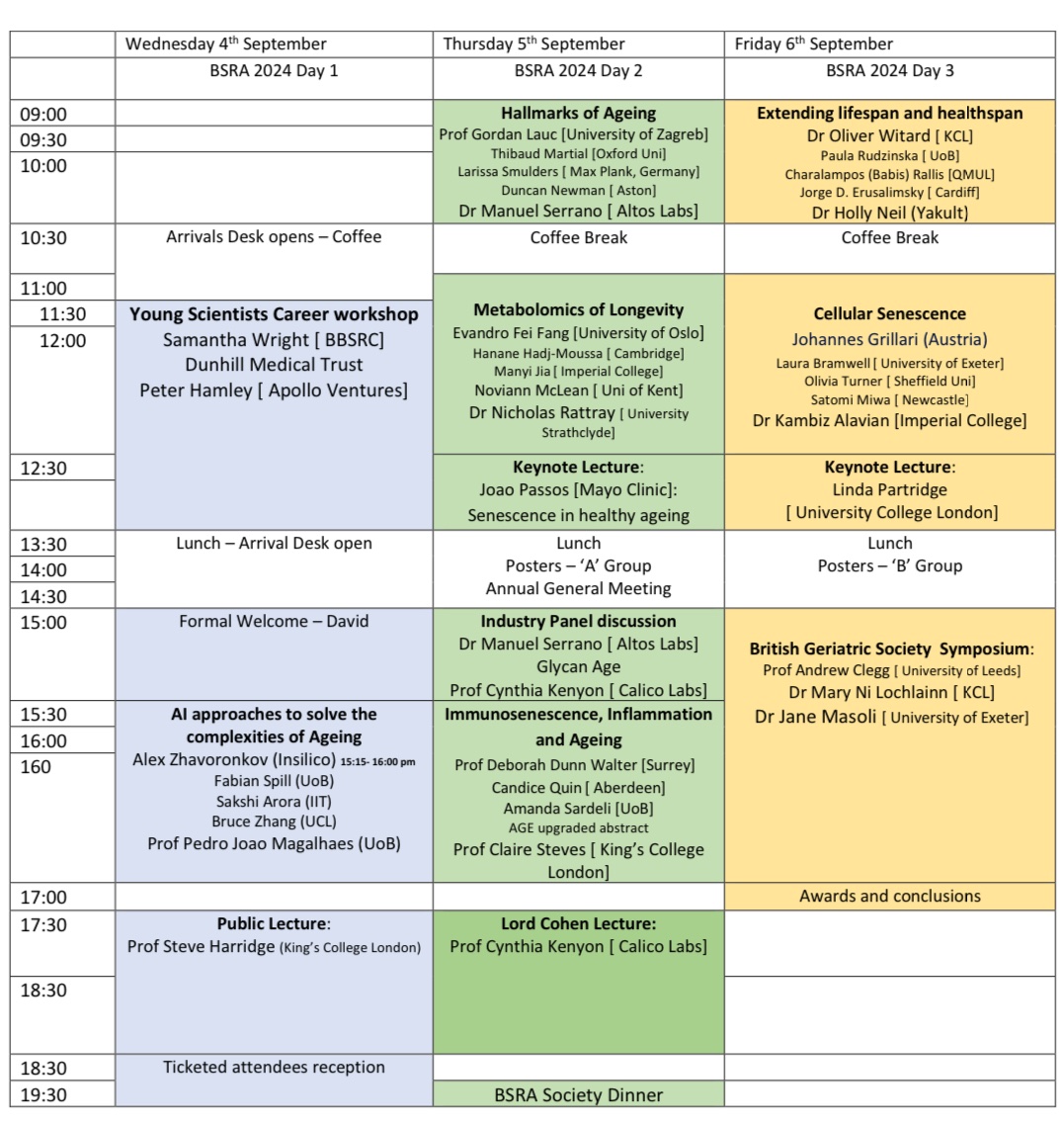 British Society for Research on Ageing (@bsrageing) on Twitter photo Who’s joining us this week for #BSRA2024 for our 73rd (yes 73rd!!!) annual scientific meeting on the biology of ageing <a href="/unibirmingham/">Uni of Birmingham</a>? We have an exciting programme lined up and can’t wait to see and welcome you all. bsra.org.uk/events/bsra-an… Who’s joining us this week for #BSRA2024 for our 73rd (yes 73rd!!!) annual scientific meeting on the biology of ageing <a href="/unibirmingham/">Uni of Birmingham</a>? We have an exciting programme lined up and can’t wait to see and welcome you all. bsra.org.uk/events/bsra-an…