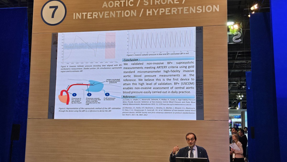 Uscom BP+ Pulse Wave Analysis tweet media