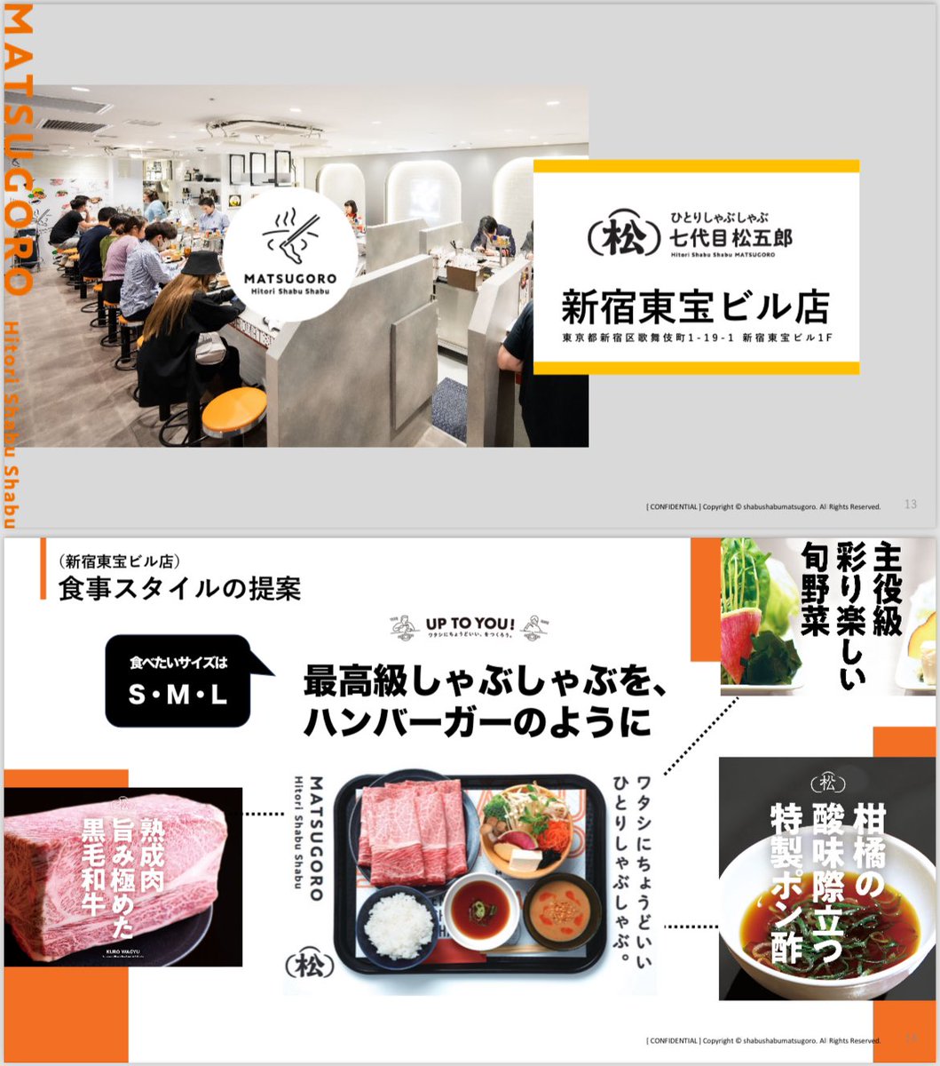 株式会社しゃぶしゃぶ松五郎では、この夏からFC加盟店様を募集しております。

しゃぶしゃぶ松五郎はエリア制を導入しており、現在募集中のエリアの中でら渋谷エリアのみ加盟店様が決定しております。

外国人観光客の方々の需要が高いので、池袋、銀座、上野・浅草エリアなども募集しております。
