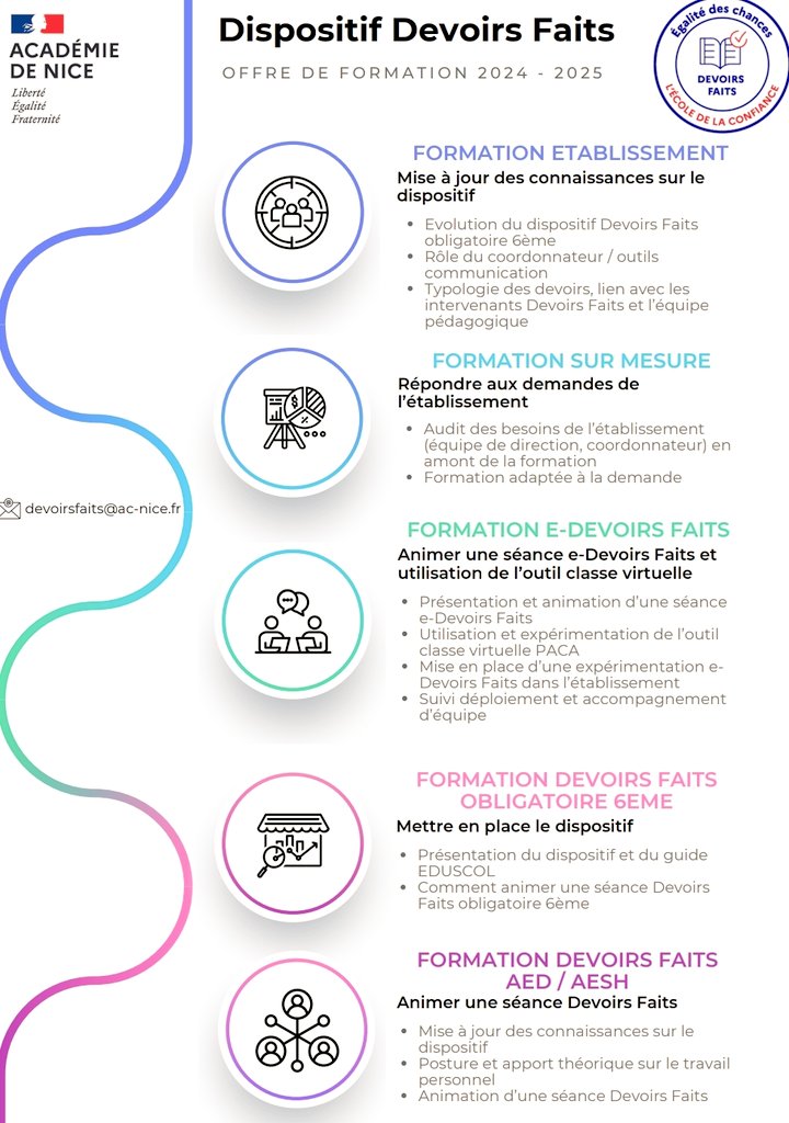 DF_acnice's tweet photo. L'équipe de formation du dispositif #devoirsfaits de l'@AcademieNice a le plaisir de vous présenter l'offre de formation 24-25.

Une seule adresse pour nous contacter 😉 :
📧 devoirsfaits@ac-nice.fr https://t.co/U3xzTICHU6