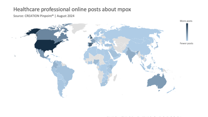 With the @WHO declaring #mpox a public health emergency of international concern, we looked into HCP<a class="tags" target="_blank" title="On Twitter" href="/?out=eyJ0eXAiOiJKV1QiLCJhbGciOiJIUzUxMiJ9.eyJpYXQiOjE3MjYyNTE0MzcsImlzcyI6InR3cG9ybnN0YXJzLmNvbSIsIm5iZiI6MTcyNjI1MTQzNywiZXhwIjoxNzU3Nzg3NDM3LCJyZWRpcmVjdF91cmwiOiJodHRwczovL3R3aXR0ZXIuY29tL1dITyJ9.Dtqz0X92gRy4caDULpoa_35vvPCjKe8nR9gsJWRQsQvMg3EKkgahw8pv0ksk06mXTvM9TpAGK0w2a-UnipLvDA">@WHO</a><a href="/tag/mpox"class="tags">#mpox</a>