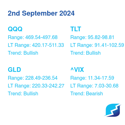 myfractalrange's tweet image. #Myfractalrange