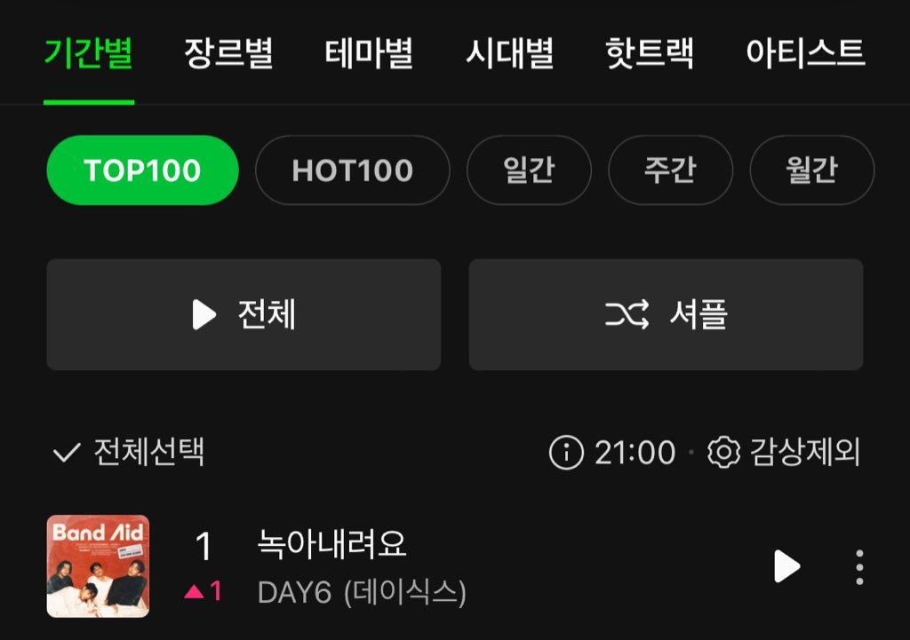 여기까지 오는데 딱 9년 걸렸다