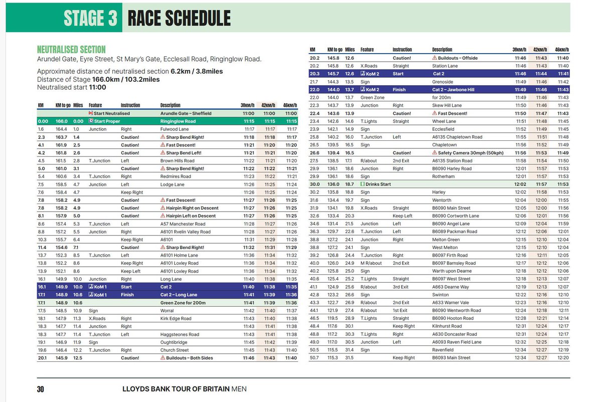 Sheffield Grand Prix tweet media