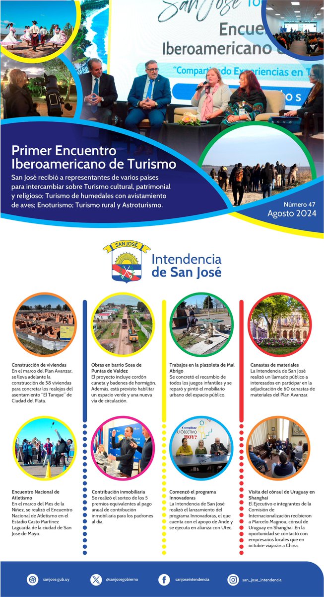 Actividades de Agosto 2024