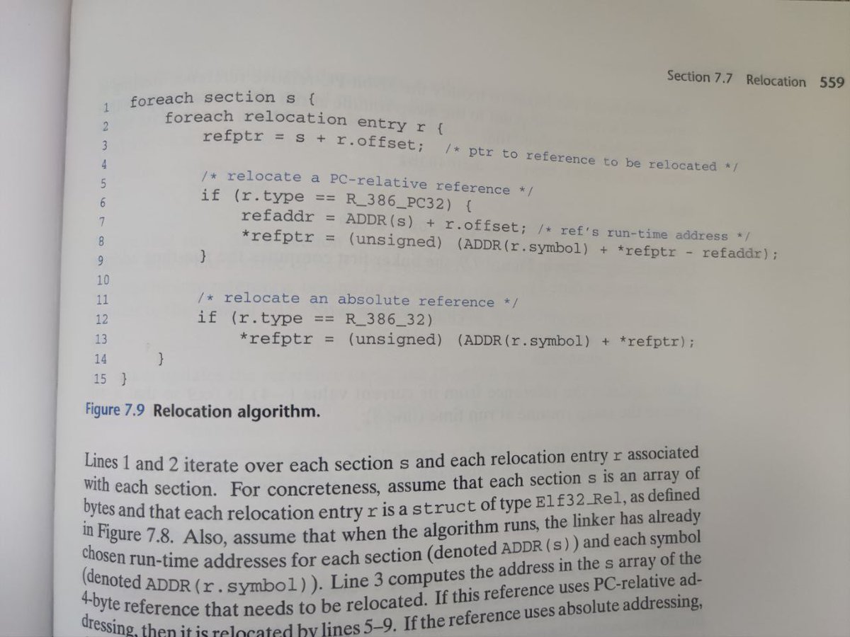 sarna_dev's tweet image. I only found out about this 978 pages long beauty because a few years ago I was looking for resources that actually explained how a linker works underneath, with concrete examples. Best general resource on coding real systems.