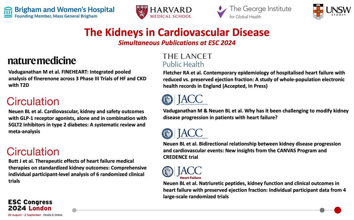 Brendon Neuen (@brendonneuen) on Twitter photo What an incredible #ESCCongress - so much fantastic and practice changing science
Our <a href="/georgeinstitute/">The George Institute for Global Health</a>/<a href="/BrighamWomens/">Brigham and Women's Hospital</a> <a href="/harvardmed/">Harvard Medical School</a> publications on the intersection of heart failure & CKD featured in <a href="/NatureMedicine/">Nature Medicine</a>, <a href="/CircAHA/">Circulation</a>, <a href="/JACCJournals/">JACC Journals</a>, and <a href="/TheLancetPH/">The Lancet Public Health</a> What an incredible #ESCCongress - so much fantastic and practice changing science
Our <a href="/georgeinstitute/">The George Institute for Global Health</a>/<a href="/BrighamWomens/">Brigham and Women's Hospital</a> <a href="/harvardmed/">Harvard Medical School</a> publications on the intersection of heart failure & CKD featured in <a href="/NatureMedicine/">Nature Medicine</a>, <a href="/CircAHA/">Circulation</a>, <a href="/JACCJournals/">JACC Journals</a>, and <a href="/TheLancetPH/">The Lancet Public Health</a>