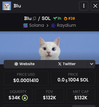 wifimoneykila's tweet photo. Fuck around and find out

I like $Blu and so should u https://t.co/AhURnmhbpE