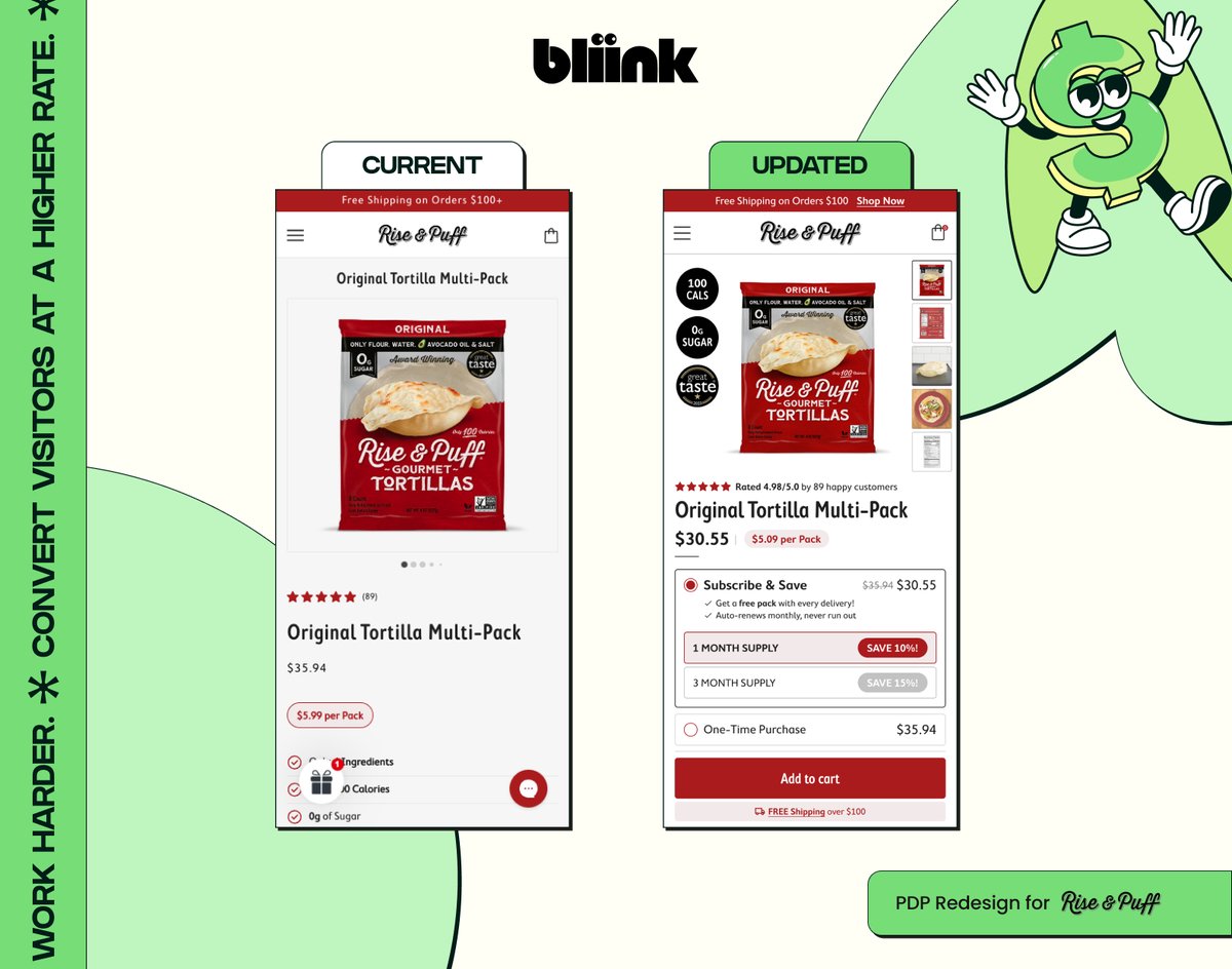 CRO audit for Rise &amp; Puff 🌮

✅ Optimized product image section
✅ Added CTA to boost CVR
✅ Added subscription option to boost AOV

Here’s a full, in-depth breakdown of what we did:  

THREAD 🧵