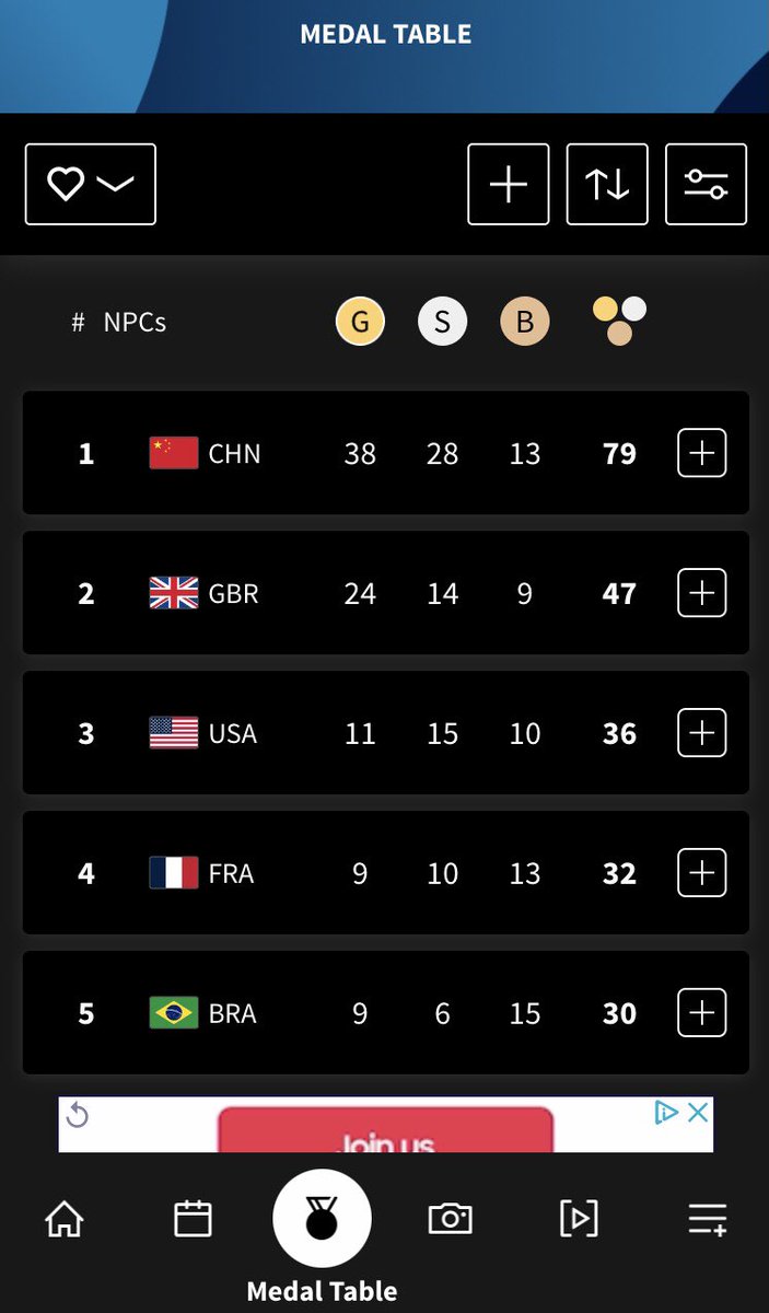 SonicAbuser tweet media