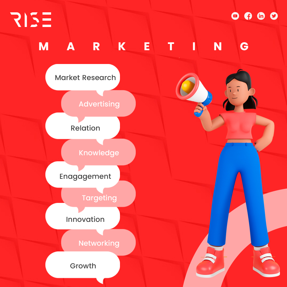 Rise Marketing tweet media