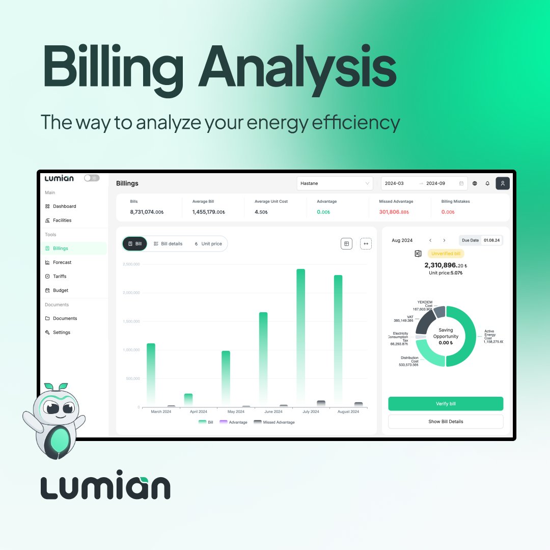 lumianenergy's tweet image. 🌟 With Lumian Billing Analysis feature, you can calculate your energy bills based on your current tariff and compare them with your latest bill. This allows you to quickly take action by detecting any potential calculation errors. 📊

#lumianenergy #billinganalysis