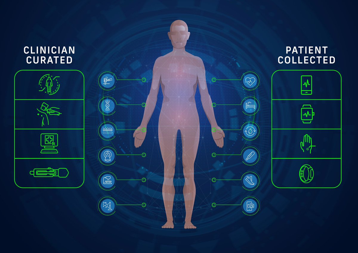 Clare Primiero (@clareprimiero) on Twitter photo I’m excited to share our latest perspective article:
🤖 Skin 2.0: How Cutaneous Digital Twins could reshape dermatology 🤖
I really enjoyed writing this one and would love to hear what you think!
Link 👉🏽authors.elsevier.com/a/1jiAk,WJlgVqI
<a href="/hpsoyer/">H. Peter Soyer</a> <a href="/MonikaJanda/">Monika Janda</a> <a href="/UQDRC/">UQ Dermatology Research Centre</a> I’m excited to share our latest perspective article:
🤖 Skin 2.0: How Cutaneous Digital Twins could reshape dermatology 🤖
I really enjoyed writing this one and would love to hear what you think!
Link 👉🏽authors.elsevier.com/a/1jiAk,WJlgVqI
<a href="/hpsoyer/">H. Peter Soyer</a> <a href="/MonikaJanda/">Monika Janda</a> <a href="/UQDRC/">UQ Dermatology Research Centre</a>