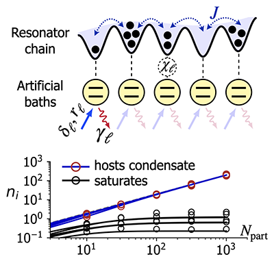 Physical Review A (@physreva) on Twitter photo PRA Letter: Controlling nonequilibrium Bose-Einstein condensation with engineered environments
<a href="/FranzP7/">Francesco Petiziol</a>
go.aps.org/4dEgfwn PRA Letter: Controlling nonequilibrium Bose-Einstein condensation with engineered environments
<a href="/FranzP7/">Francesco Petiziol</a>
go.aps.org/4dEgfwn