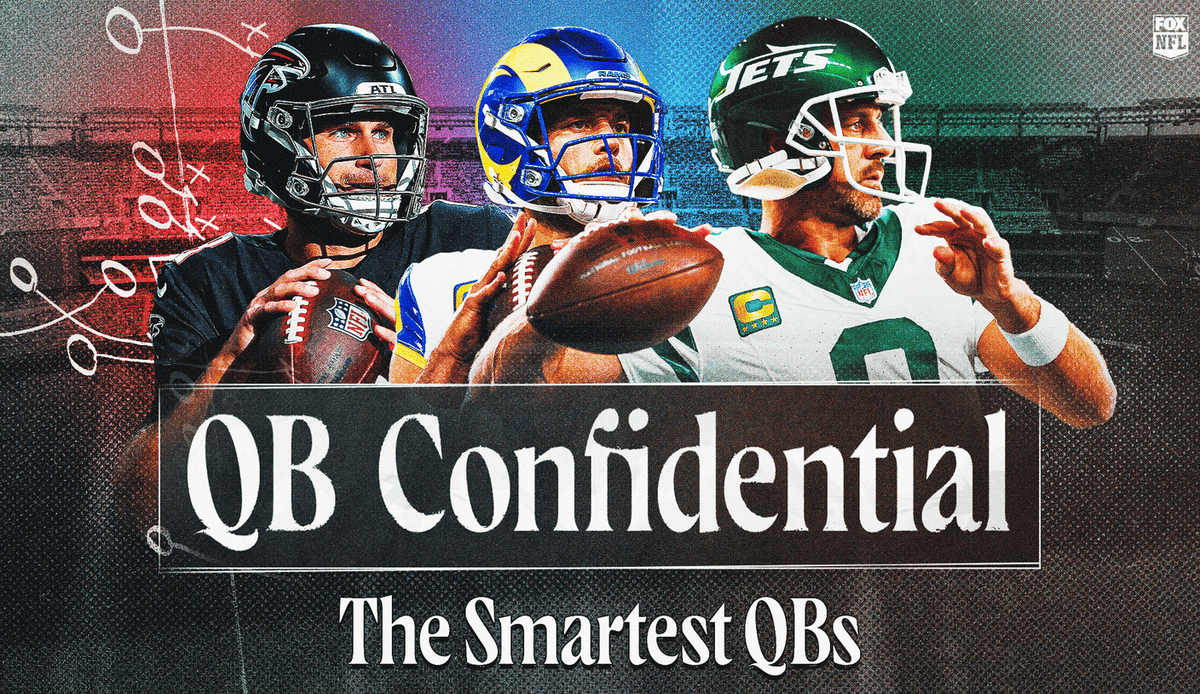 SportsFennecFox's tweet photo. QB Confidential: NFL quarterbacks pick the league's smartest passer: As part of FOX Sports' anonymous survey of NFL quarterbacks, we asked: Who's the smartest QB in the league? The results may surprise you. https://t.co/2OFyYbSOBC https://t.co/FmkuQe7spF