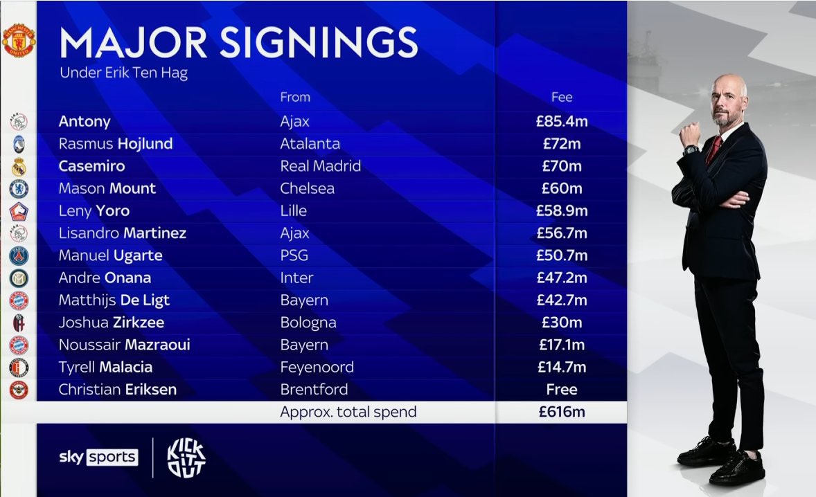 Ste Howson tweet media